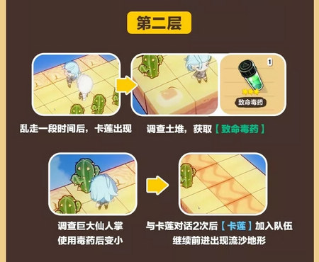 崩壞3奇異漂流攻略