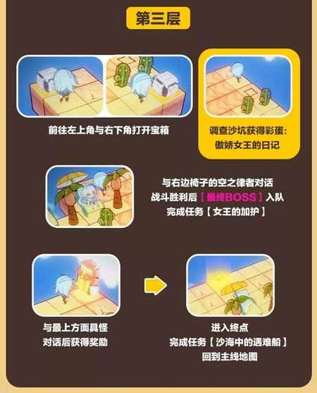 崩壞3奇異漂流攻略