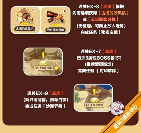 崩壞3奇異漂流攻略