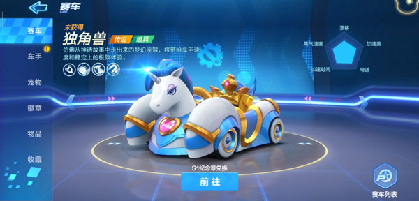 跑跑卡丁車手游獨(dú)角獸怎么樣？傳說道具車獨(dú)角獸值得入手嗎？