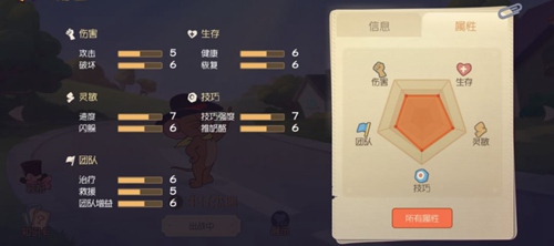 貓和老鼠