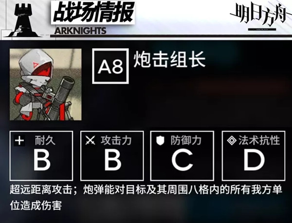明日方舟H5-4怎么打？高難最終關(guān)H5-4戰(zhàn)場(chǎng)情報(bào)[多圖]圖片3