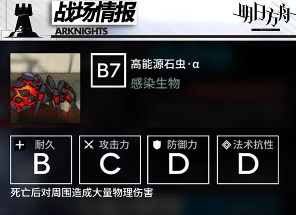 明日方舟煉獄行動3怎么打？關卡H5-3挑戰(zhàn)注意事項[視頻][多圖]圖片2