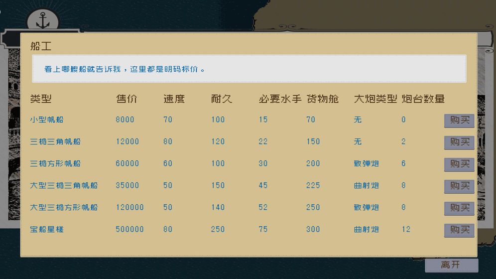 Alfa的航海大時代游戲安卓手機版截圖3