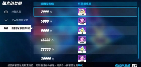 崩壞3消暑大作戰(zhàn)