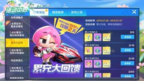 跑跑卡丁車(chē)手游首充獎(jiǎng)勵(lì)是什么？首充雙倍活動(dòng)還有沒(méi)有？