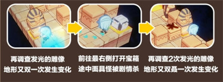崩壞3金色陵墓第二層通關(guān)攻略