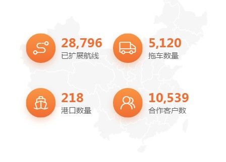 運(yùn)個(gè)貨平臺(tái)APP手機(jī)版截圖2