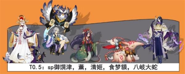 陰陽(yáng)師為崽而戰(zhàn)盛夏之約式神及御魂搭配推薦