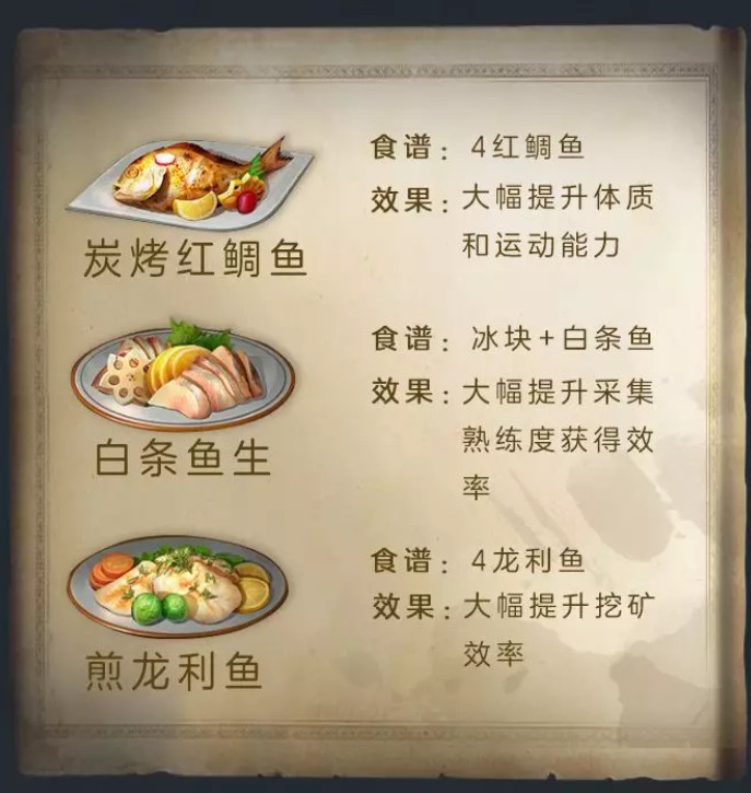 明日之后魚類食譜大全：魚類食譜配方一覽