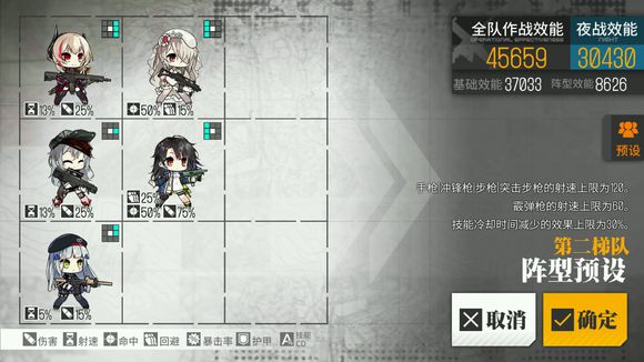 少女前線認(rèn)知裂變M4打法技巧