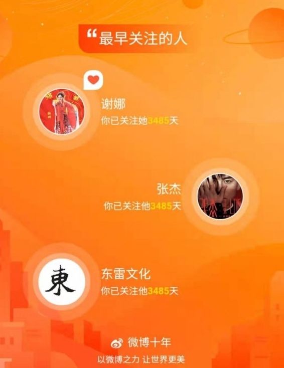 微博十年怎么進(jìn)入 微博十年查看方法