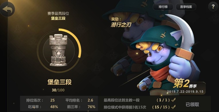 多多自走棋不眠獵陣容怎么搭配？最強(qiáng)不眠獵流攻略