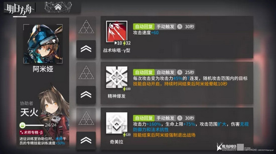 明日方舟基建系統進階介紹