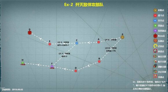 戰(zhàn)艦少女R中間島戰(zhàn)役打撈攻略大全：中間島戰(zhàn)役復(fù)刻全關(guān)卡獎(jiǎng)勵(lì)一覽