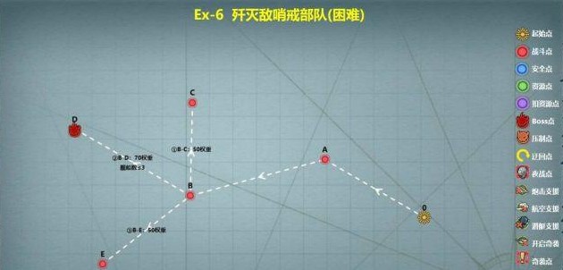 戰(zhàn)艦少女R中間島戰(zhàn)役復(fù)刻E6攻略：困難Ex-6陣容打法詳解