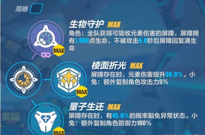 崩壞3兩蛋池冰鴨隊紅蓮律化娜700分流程攻略：沒有血舞也能保級