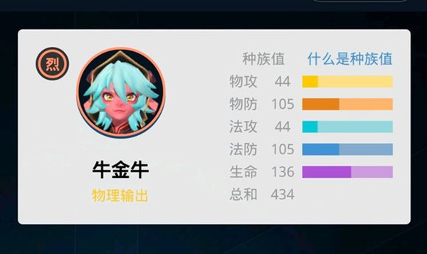 一起來捉妖牛金牛怎么樣？新星宿牛金牛技能介紹
