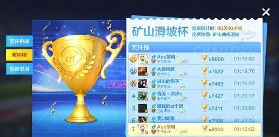 跑跑卡丁車(chē)手游礦山曲折滑坡怎么跑 礦山滑坡杯有什么近道