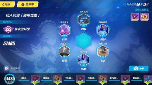 崩壞3夏日美食慶典活動(dòng)玩法攻略