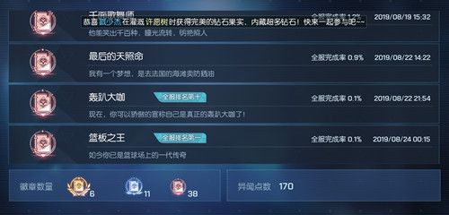 龍族幻想籃板之王異聞完成攻略