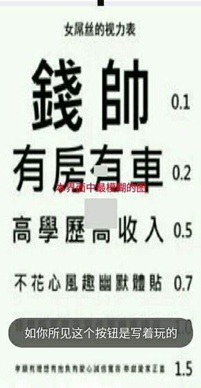 抖音三關(guān)測(cè)視力小游戲最新完整版下載截圖1