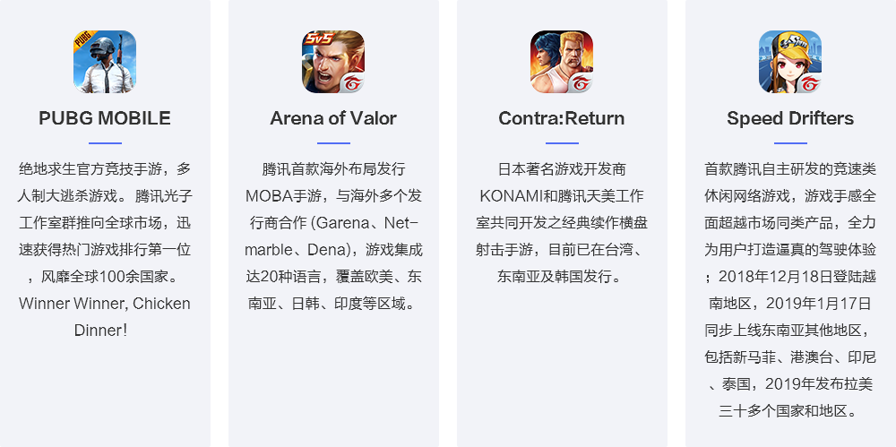 全線制定互聯(lián)網(wǎng)產(chǎn)品出海方案，云帆出海輔助開(kāi)發(fā)者揚(yáng)帆遠(yuǎn)航