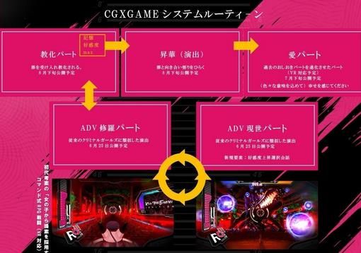 犯罪少女x中文中文手機版（CRIMINAL GIRLS X）截圖1
