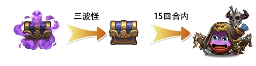 不思議迷宮布拉卡達(dá)學(xué)院攻略