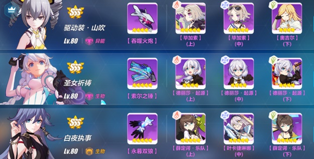 崩壞3虛數(shù)模擬戰(zhàn)櫻綻八重攻略：虛數(shù)模擬戰(zhàn)櫻綻八重陣容推薦