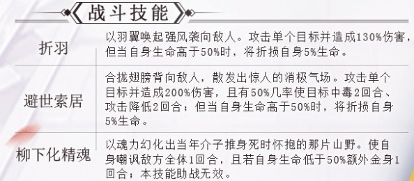 食物語子推燕怎么打？子推燕打法攻略
