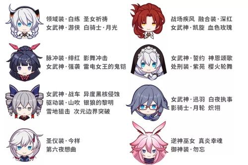 崩壞3家園小隊(duì)等級(jí)怎么提升 崩壞3家園小隊(duì)等級(jí)詳解