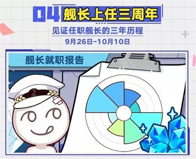 崩壞3三周年活動(dòng)