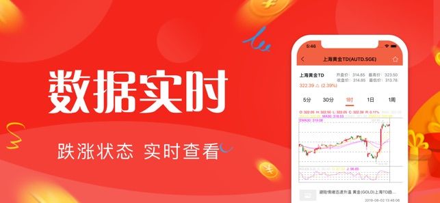 聚誠貴金屬APP版投資平臺下載截圖1