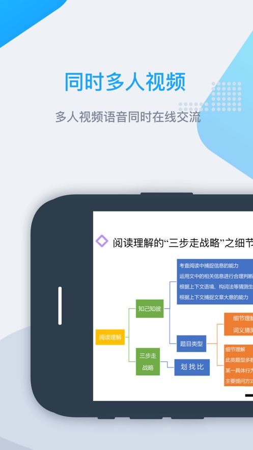 學霸君有課APP免費最新版截圖1