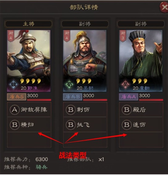 三國志戰(zhàn)略版越級打地攻略