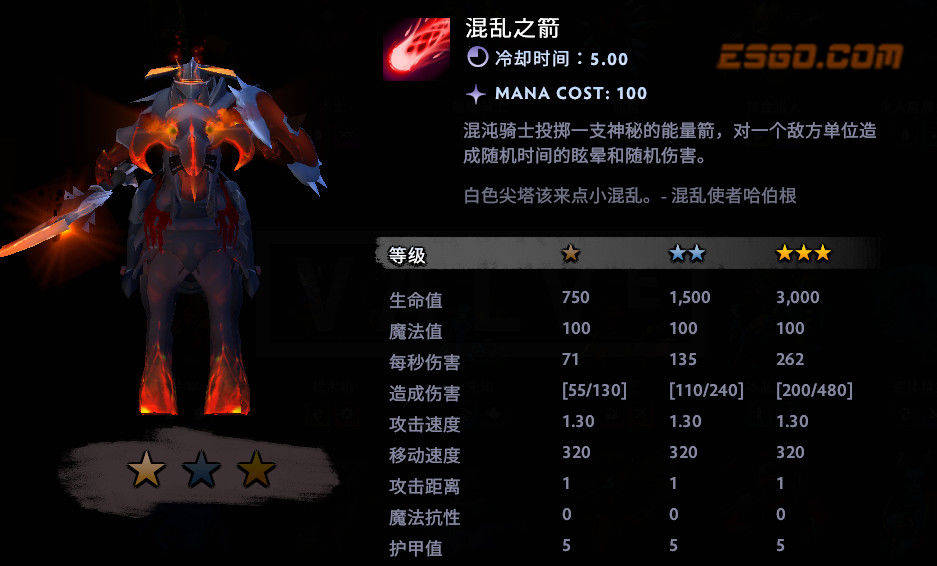 刀塔霸業(yè)巨魔騎怎么玩？巨魔騎陣容攻略