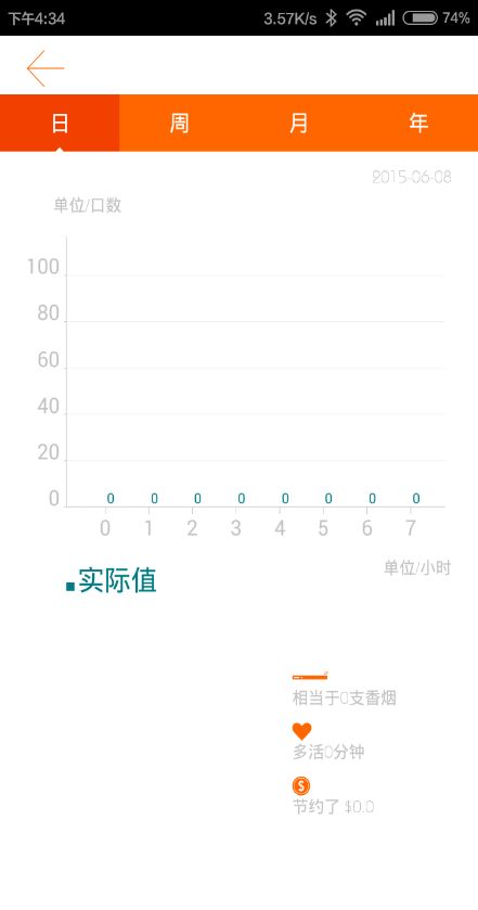 戒煙日記APP版下載截圖3