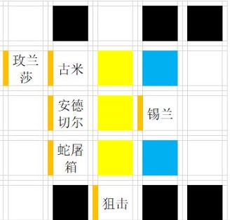 明日方舟火藍之心OF-EX1圖文通關攻略