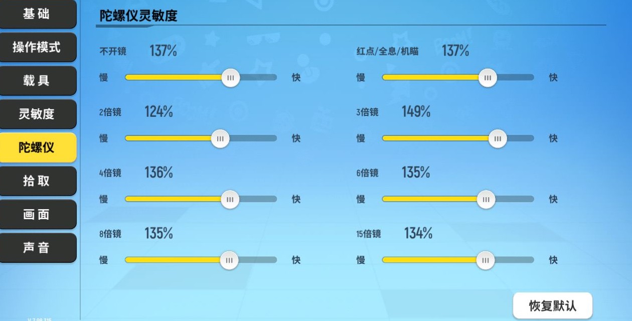 香腸派對(duì)S2賽季靈敏度怎么設(shè)置？S2賽季最佳靈敏度設(shè)置推薦