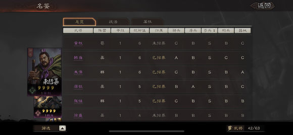 三國志戰(zhàn)略版平民武將搭配攻略：全s級四星武將平民隊(duì)