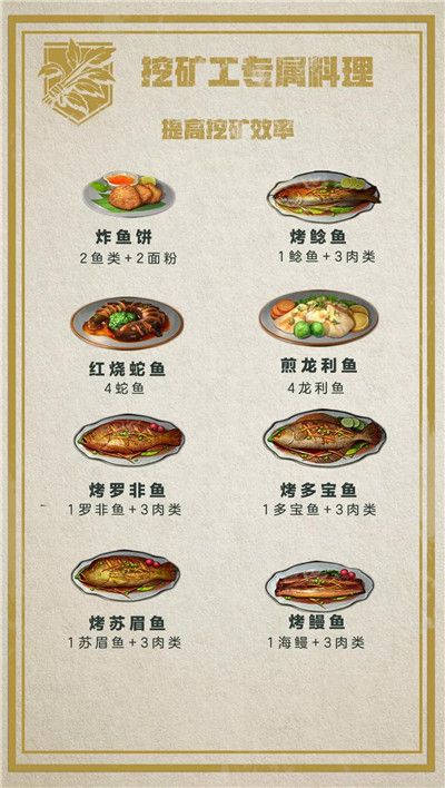 明日之后職業(yè)專屬食譜