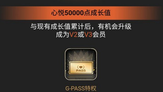 和平精英悅享卡怎么買？悅享卡購買方式