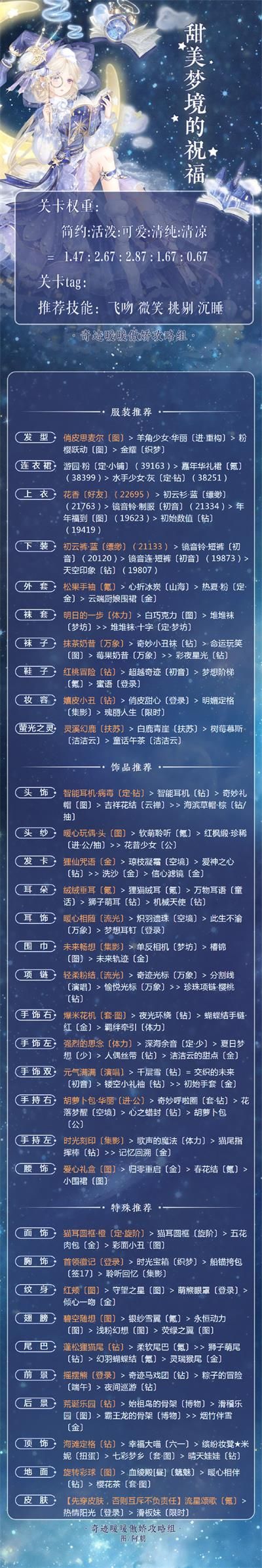 奇跡暖暖星河幻夢(mèng)活動(dòng)攻略