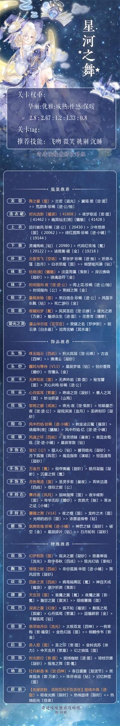 奇跡暖暖星河幻夢活動攻略
