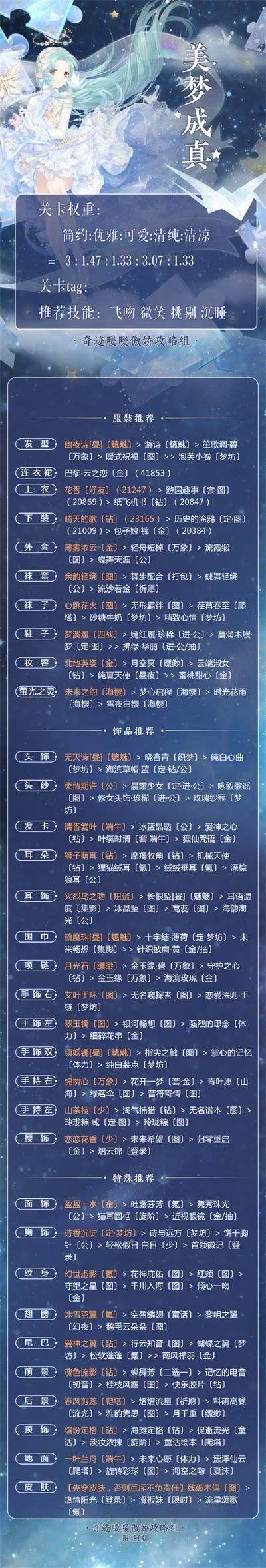 奇跡暖暖星河幻夢活動攻略