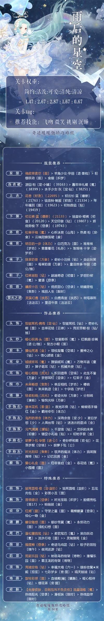 奇跡暖暖星河幻夢(mèng)活動(dòng)攻略