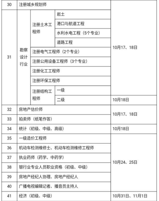 2020年考證時(shí)間表APP大全手機(jī)版截圖2