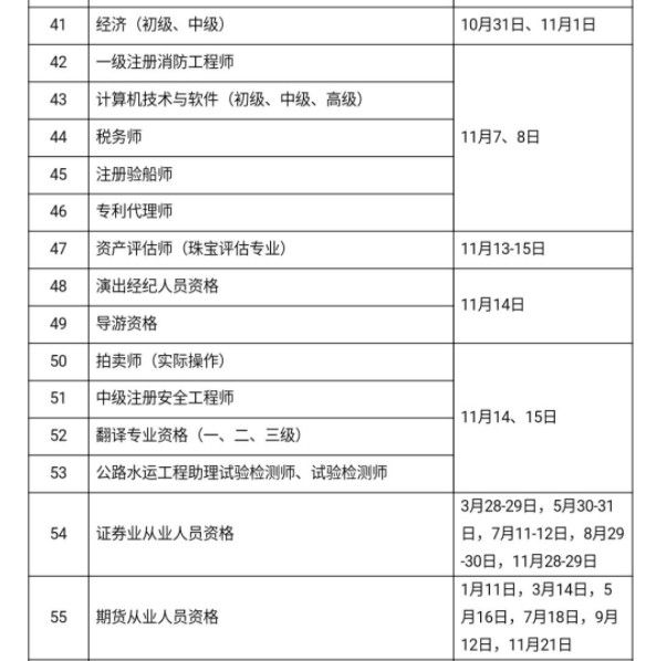 2020年考證時(shí)間表APP大全手機(jī)版截圖4