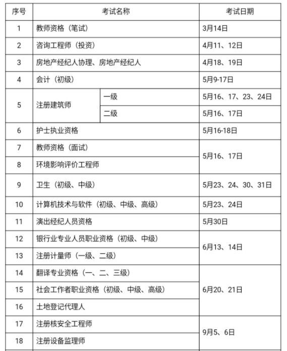 2020年考證時(shí)間表APP大全手機(jī)版截圖3